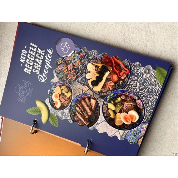 Ketochef receptes gyűjtő mappa